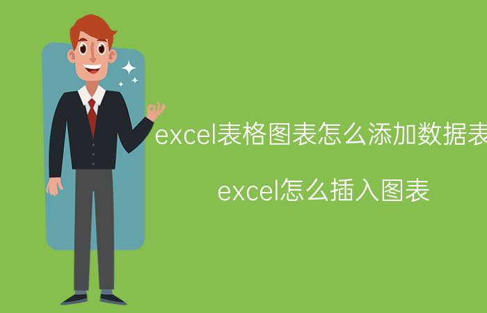 excel表格图表怎么添加数据表 excel怎么插入图表？